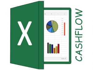 نمودار نقدینگی